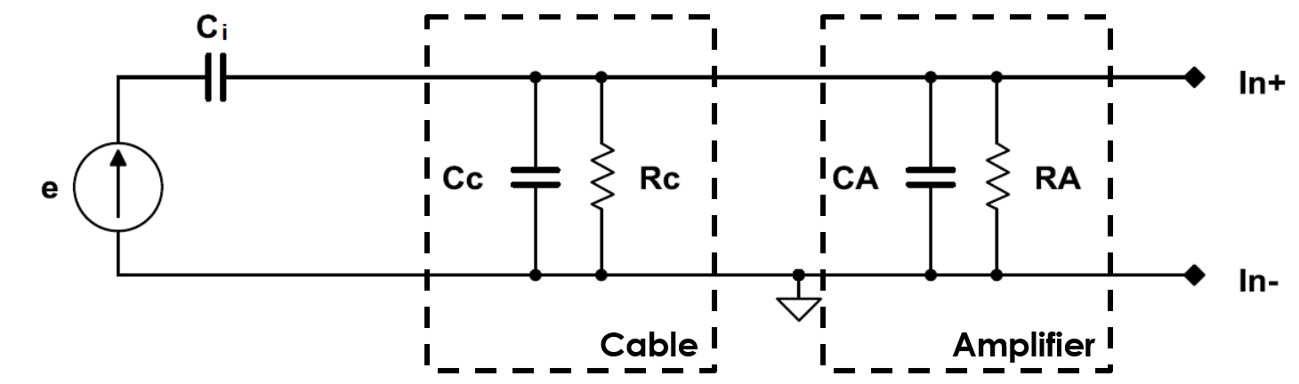 Equivalent diagram of a direct connection of a sensor.png